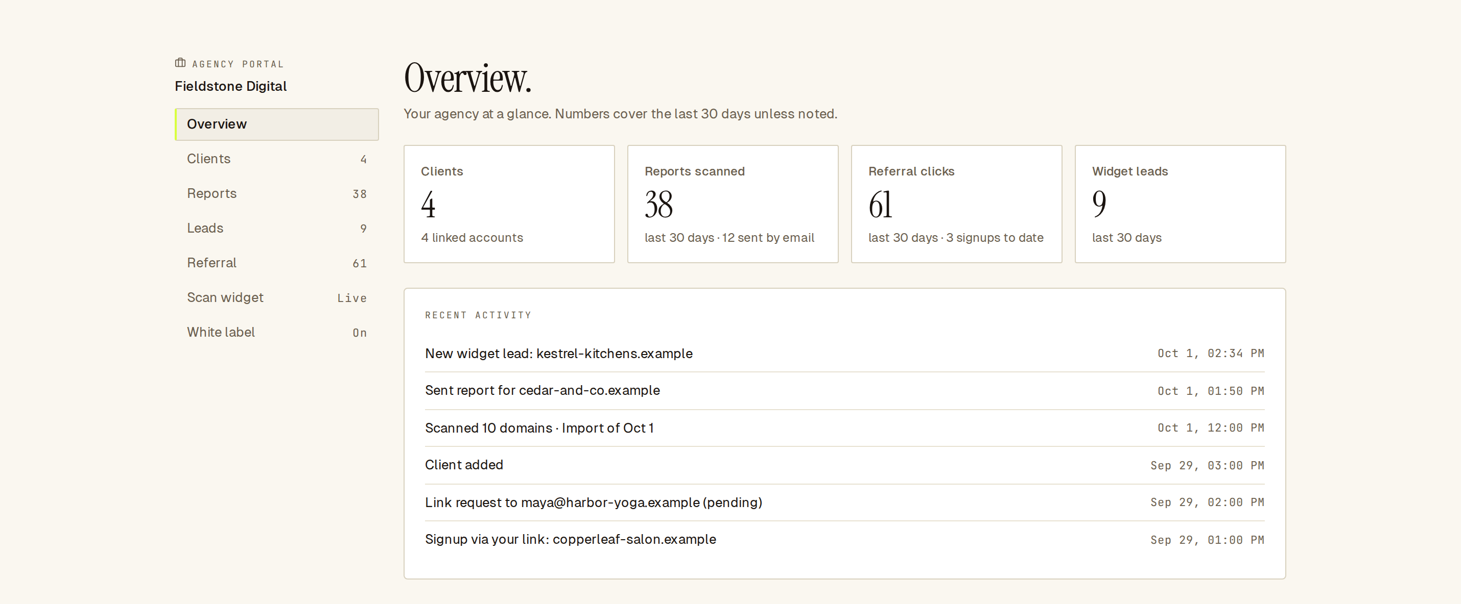 Agency Portal overview with four tiles (Clients, Reports scanned, Referral clicks, Widget leads) and recent activity