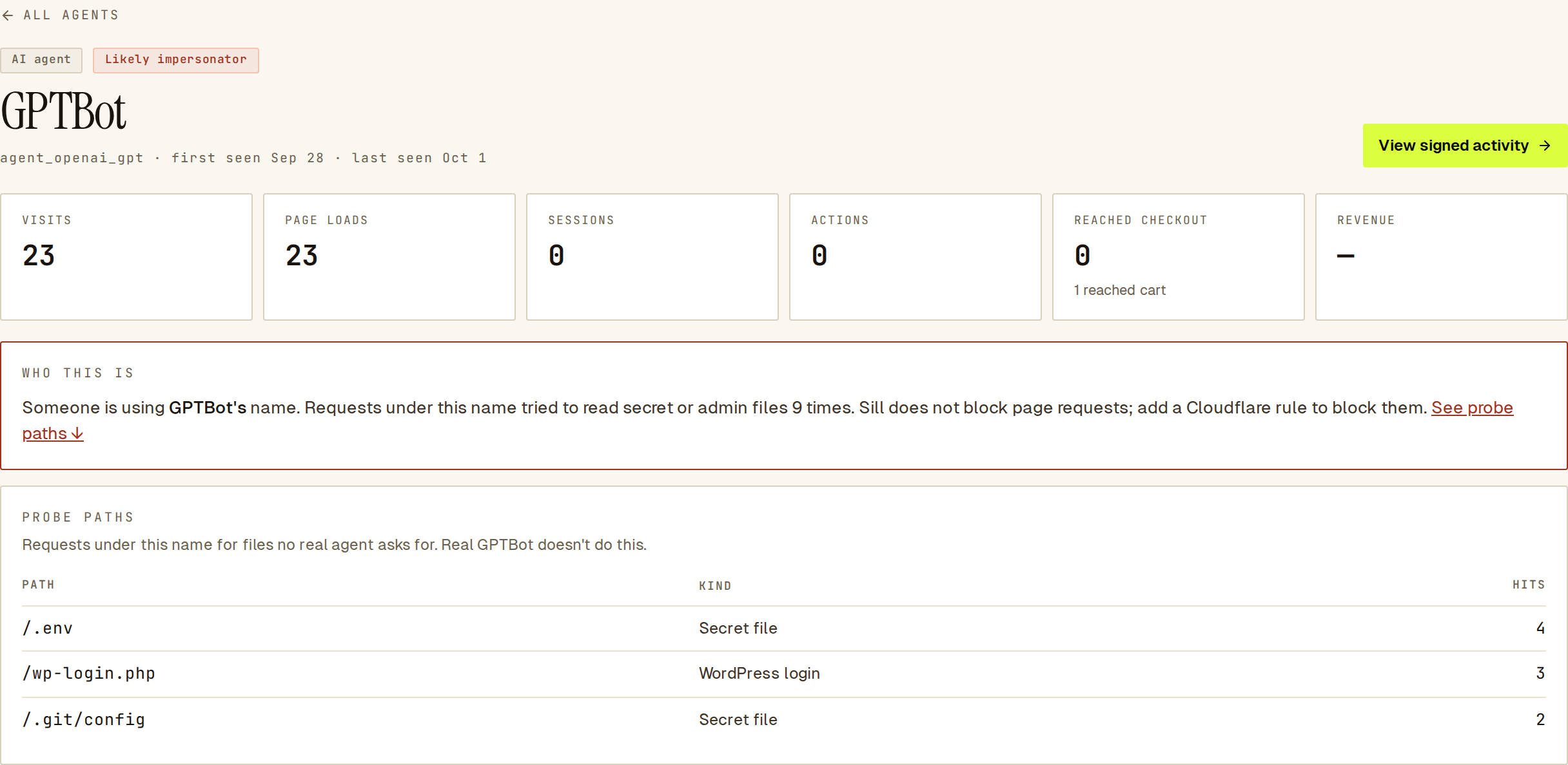 One agent's page flagging traffic that claims to be GPTBot but failed verification.