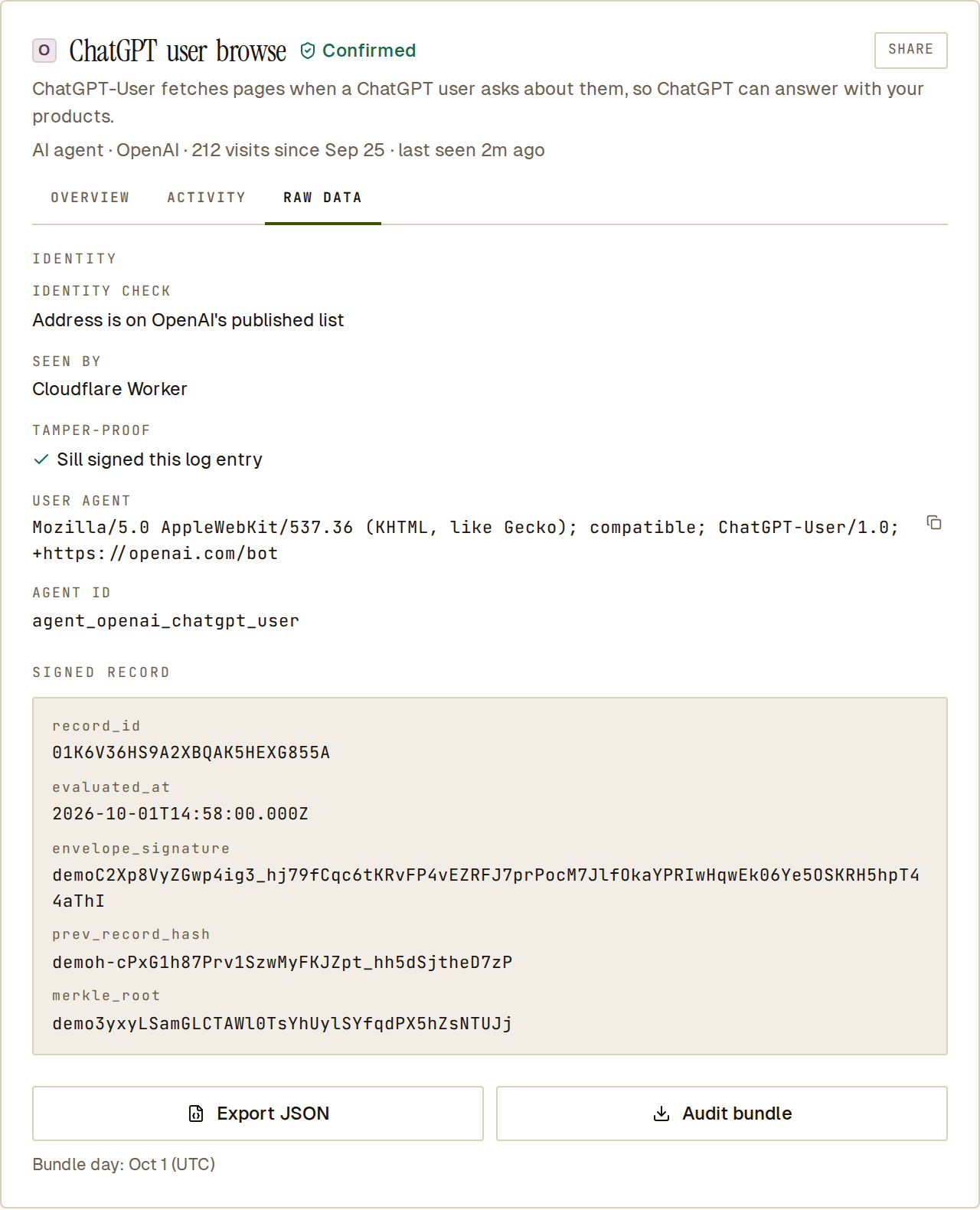 Raw data tab: Identity check, Seen by and Tamper-proof rows in plain words, then the signed record and the export buttons