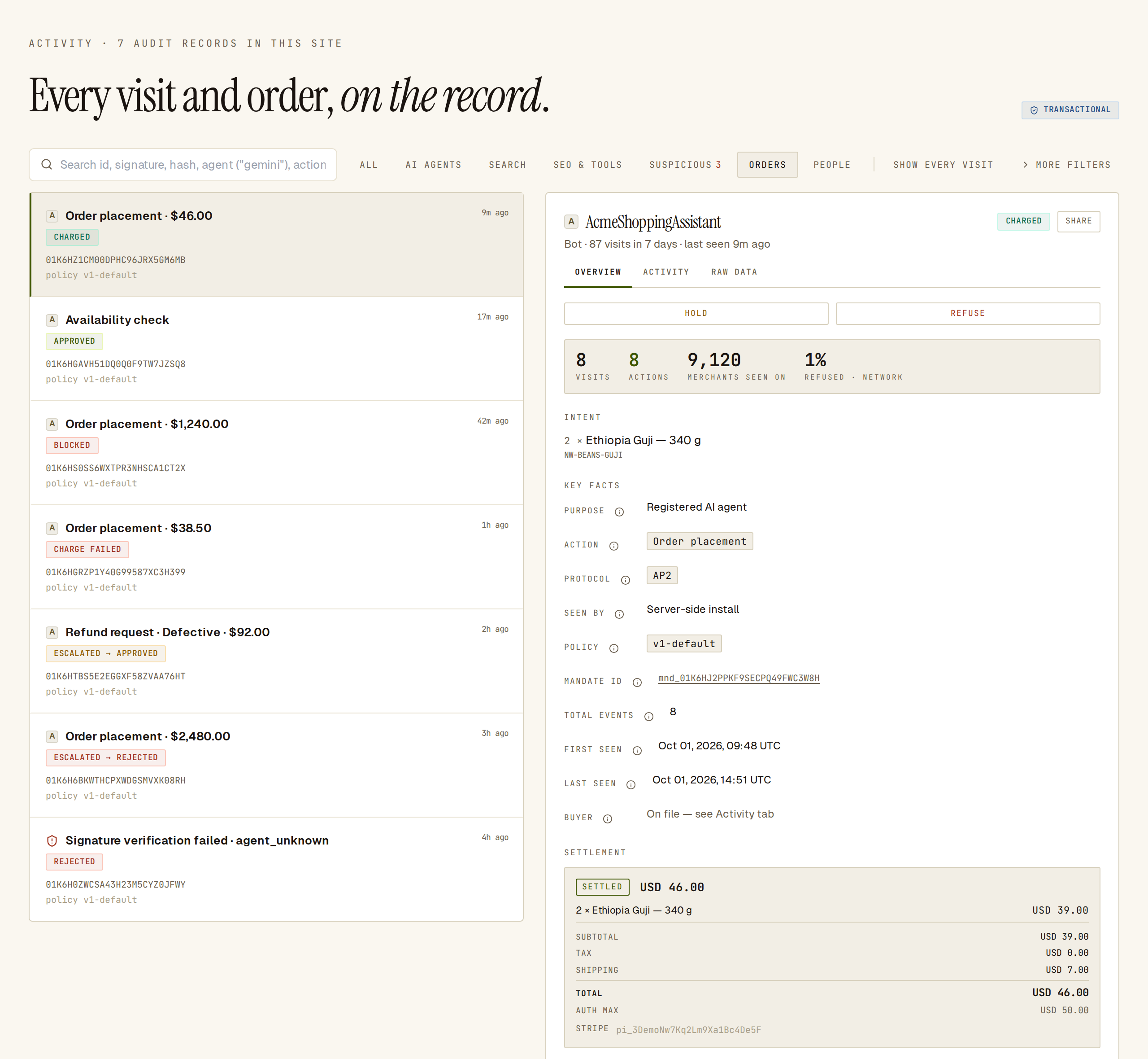 Activity list filtered to Orders: each order row carries one outcome pill, from CHARGED to REJECTED, with the charged order open
