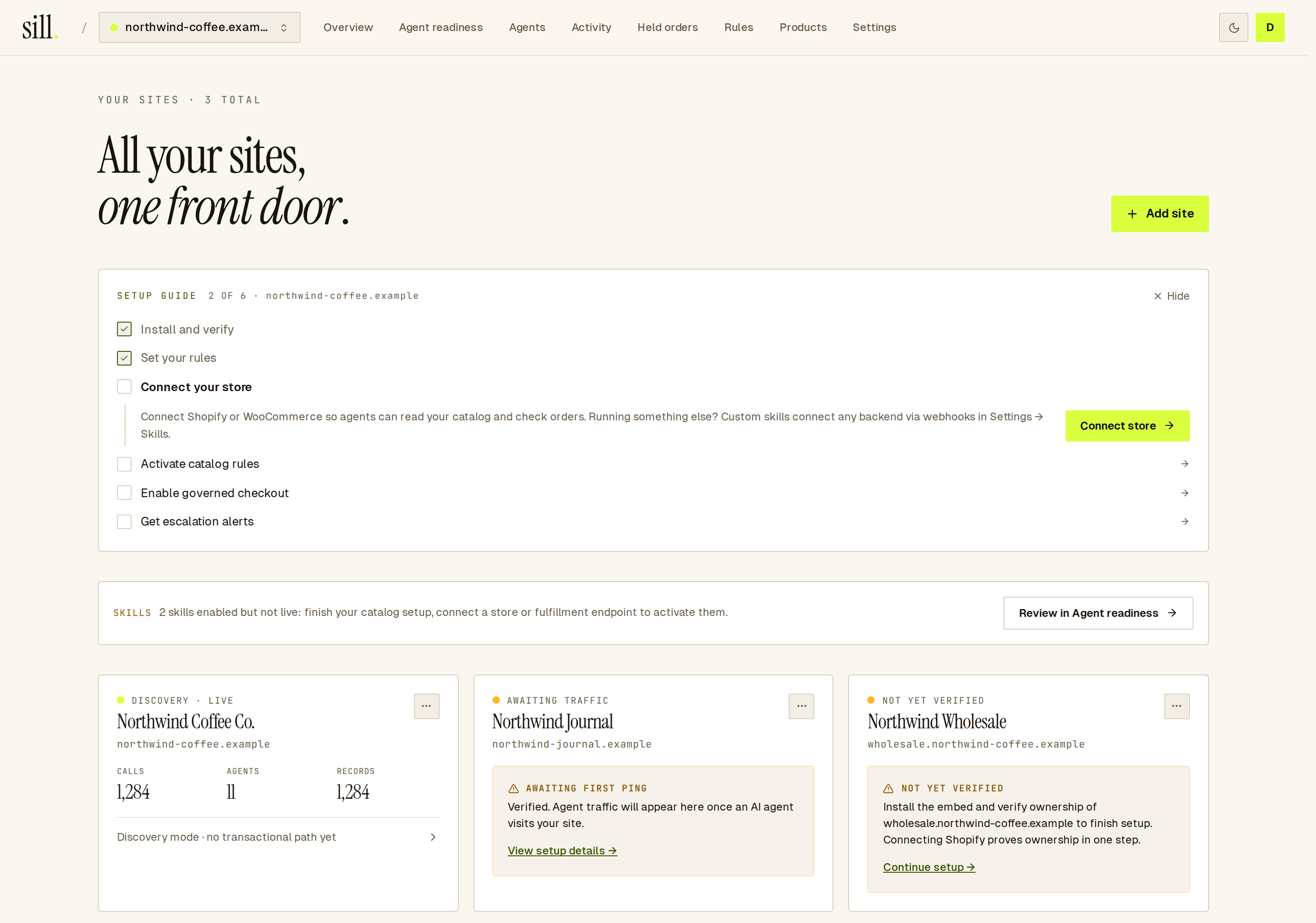 Sites overview with a setup guide at 2 of 6 and three site cards: live, awaiting traffic and unverified.
