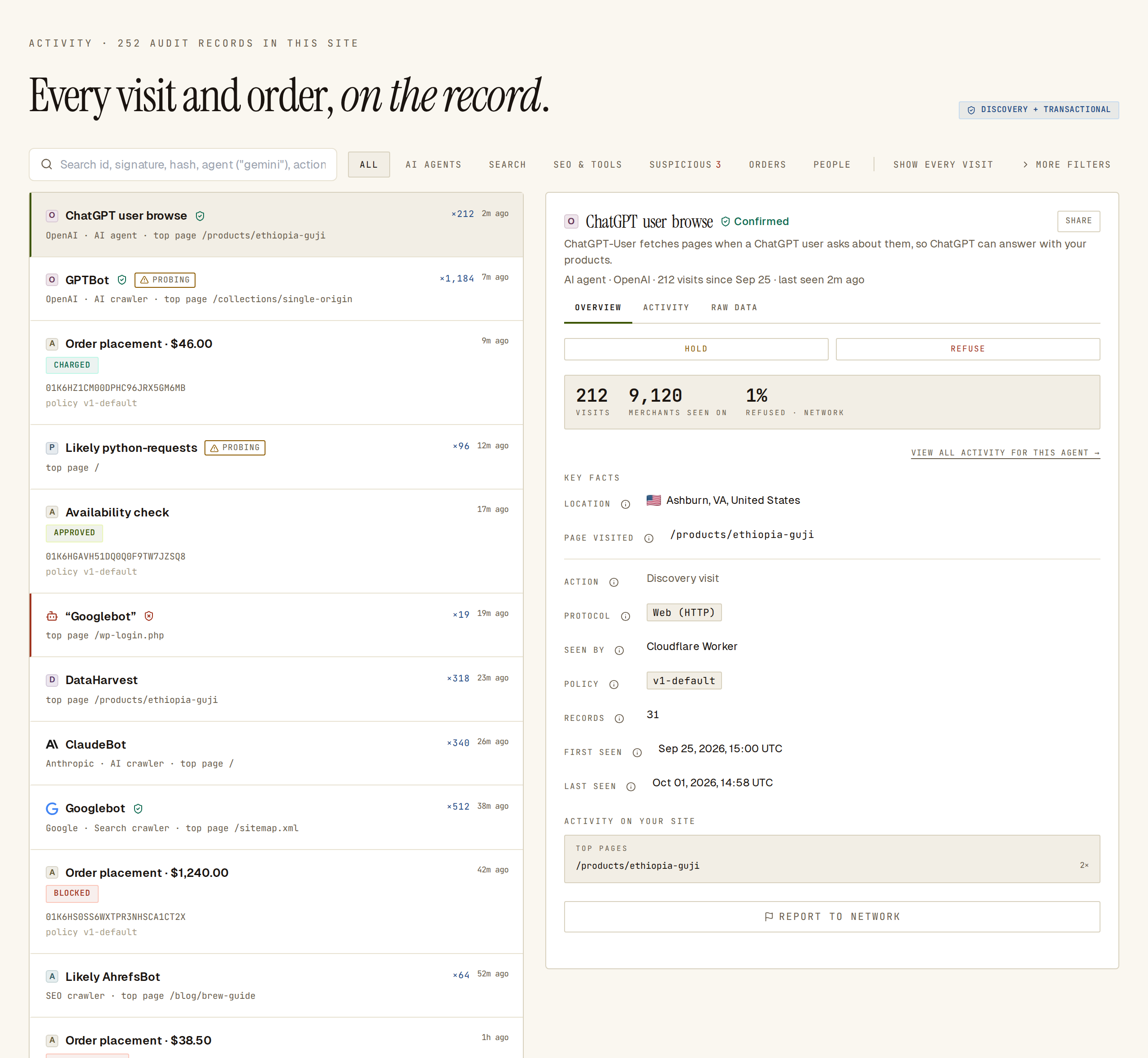 Visits panel: one row per agent with visit counts, ChatGPT-User confirmed, GPTBot and python-requests marked Probing, and the detail panel