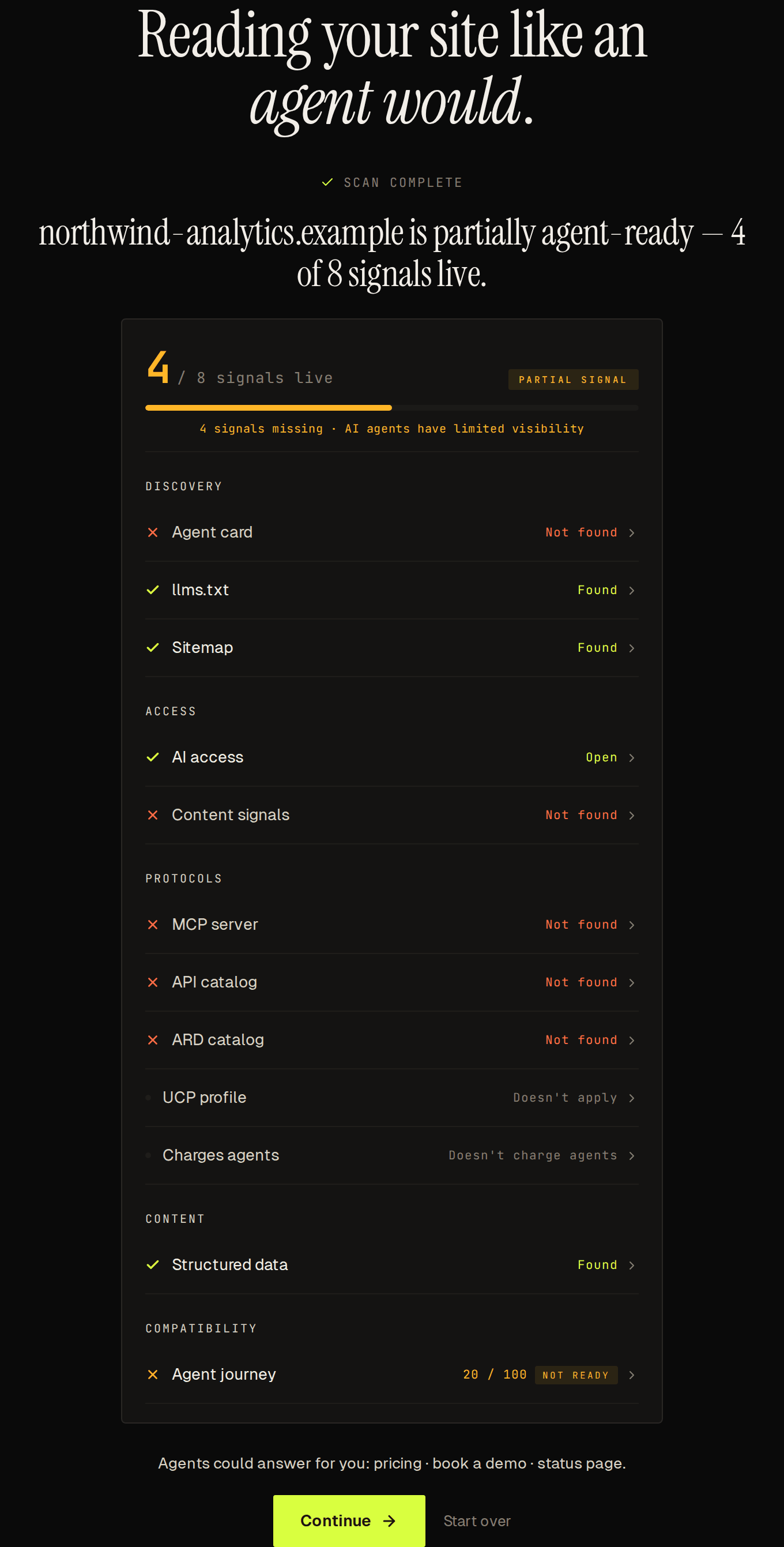 sill.so scan of a software site: 4 of 8 signals live, Charges agents row, and the pricing, demo and status pages found